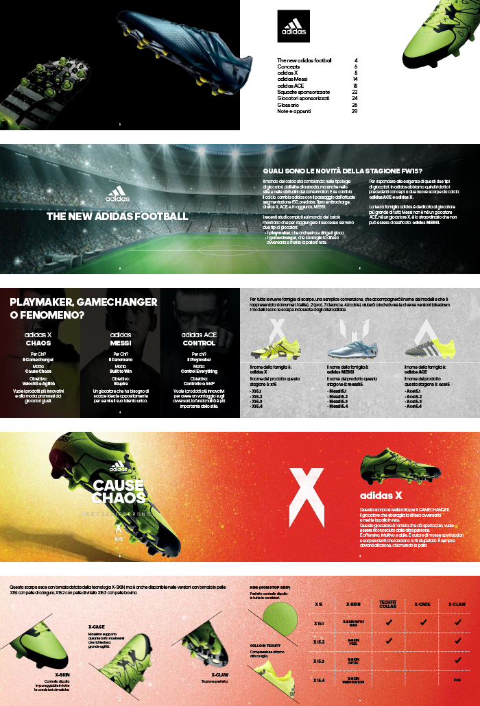 Adidas Football Revolution